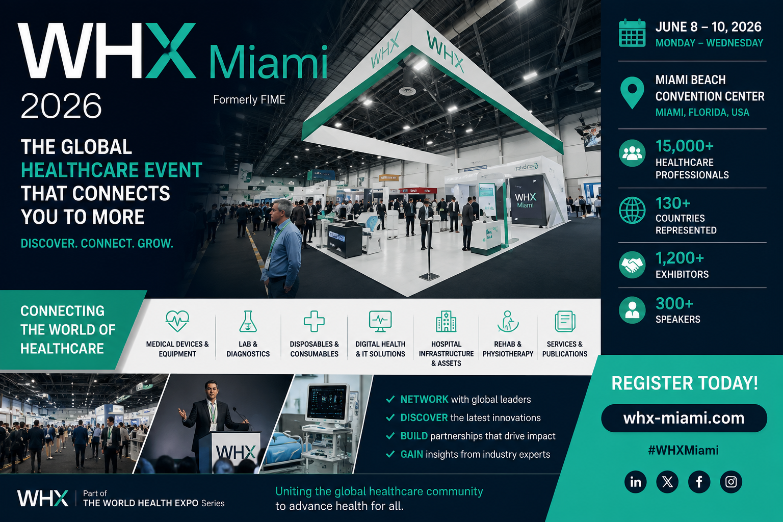 WHX Miami 2026 Attendee & Exhibitor Email List