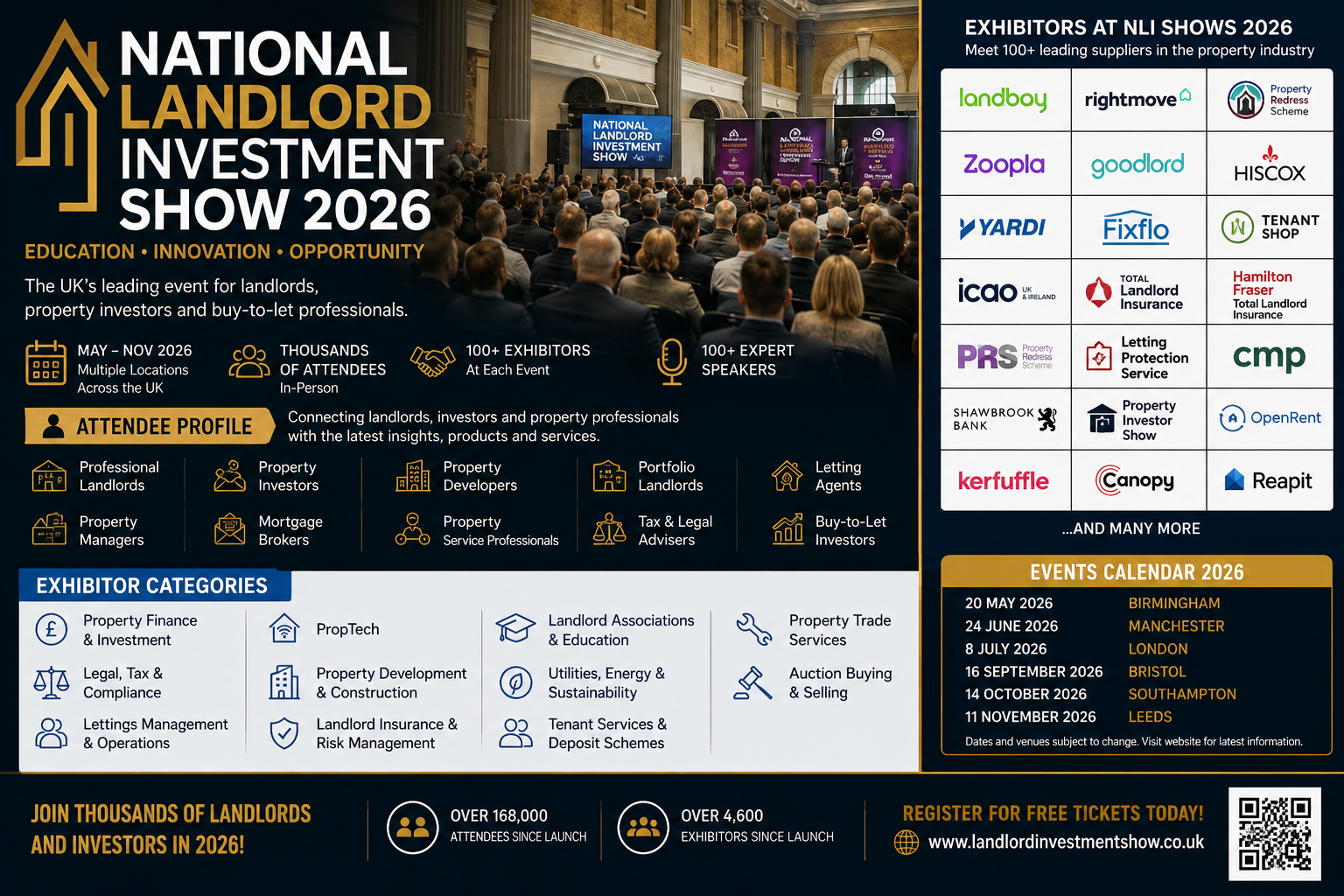 NLIS 2026 Attendees & Exhibitors email List