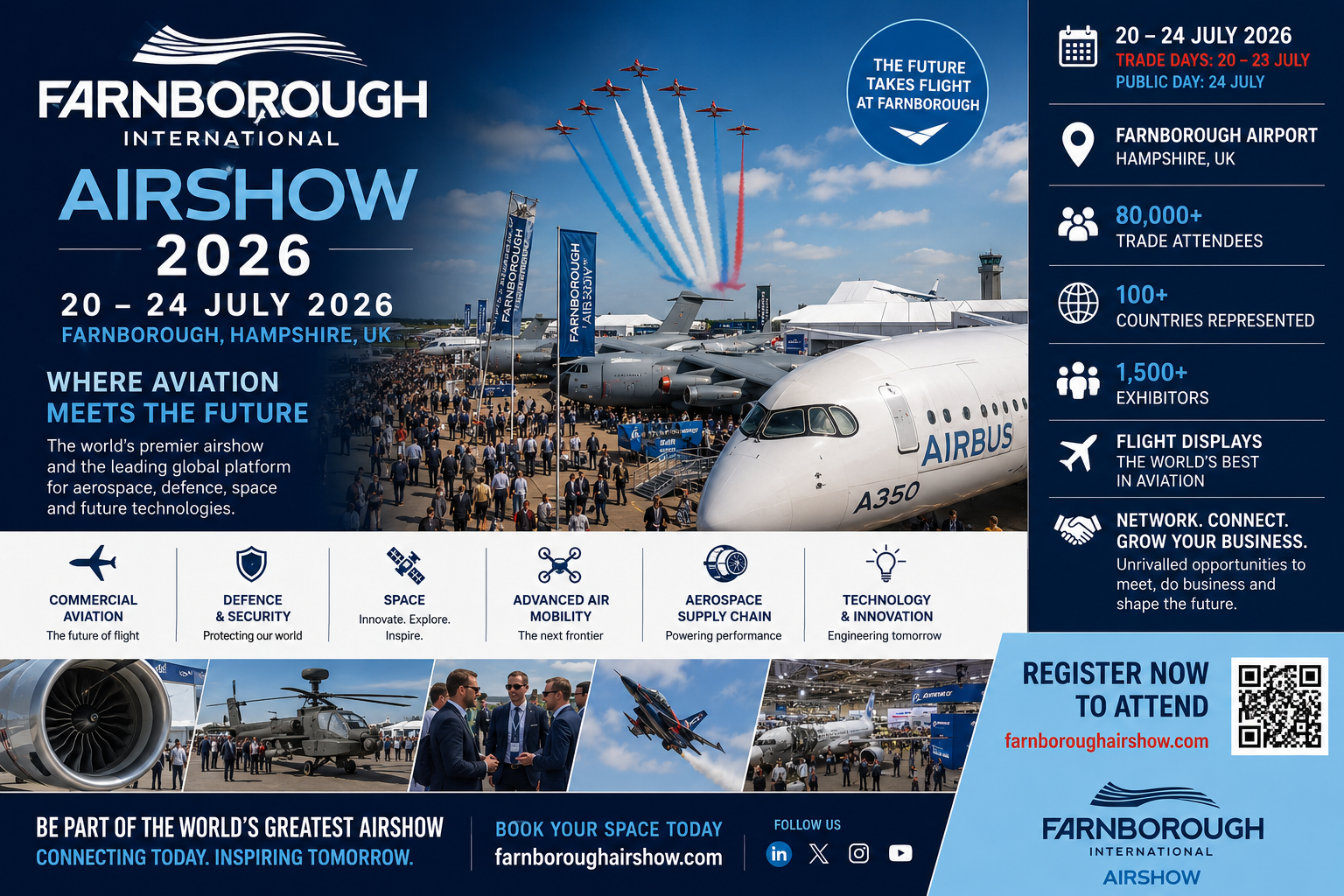 Farnborough Airshow 2026 Attendees & Exhibitors email List