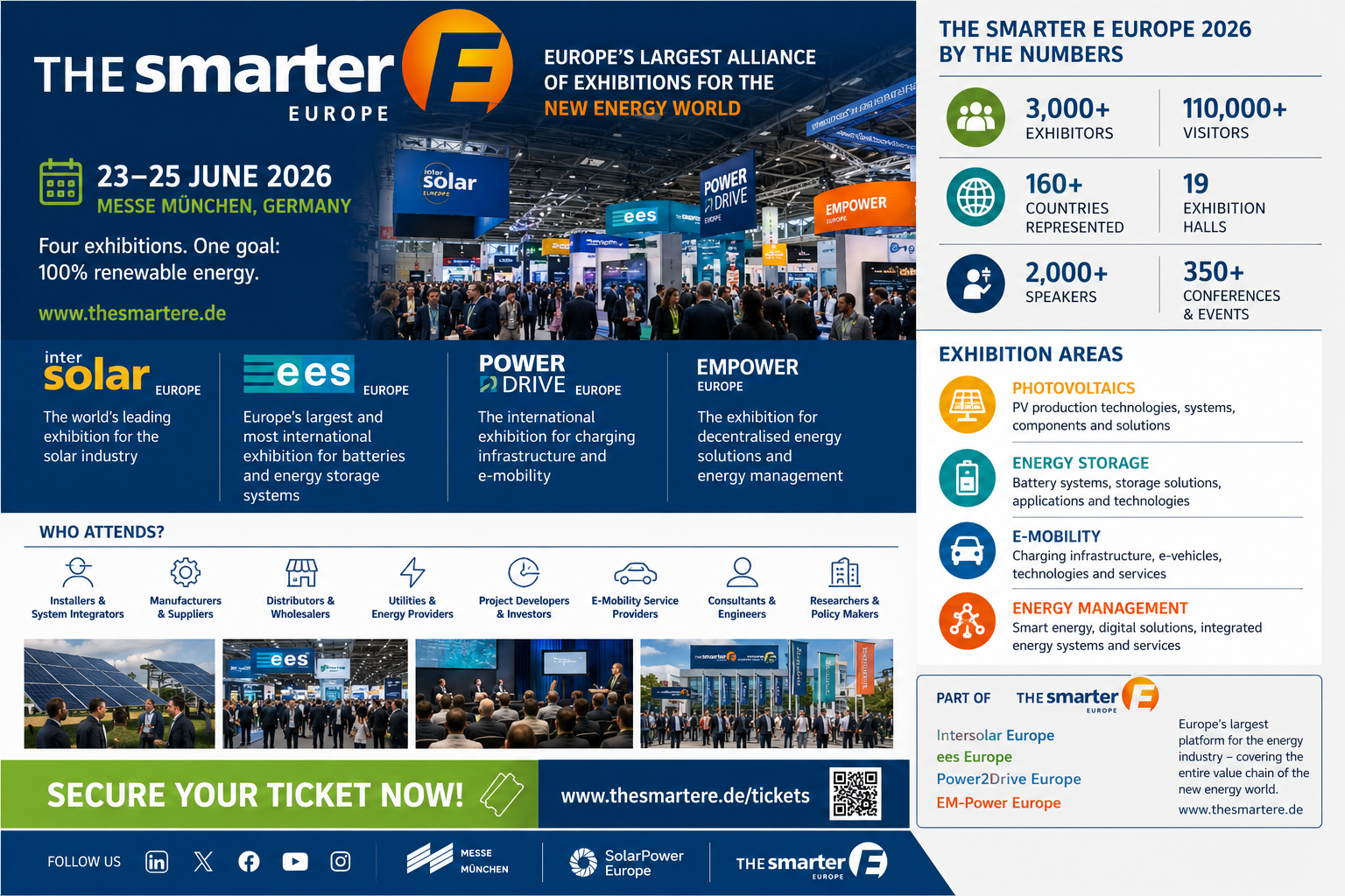 The smarter E Europe 2026 Attendees & Exhibitors List