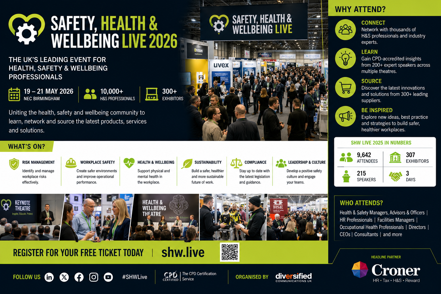 SHW Live 2026 Attendees & Exhibitors email List