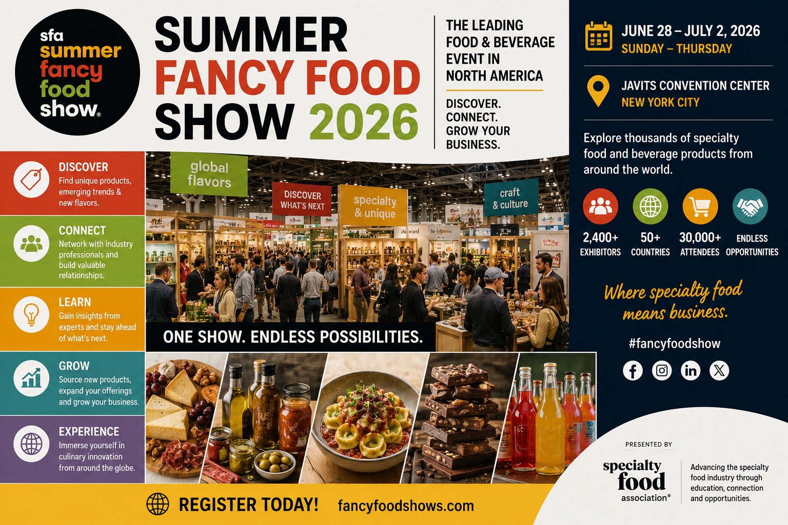 Summer Fancy Food Show 2026 Attendees & Exhibitors email List