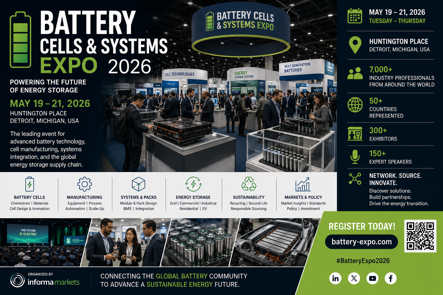 Battery Cells Expo 2026 Attendees & Exhibitors email List