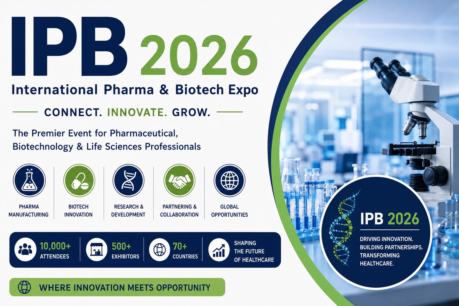 IPB 2026 Attendees & Exhibitors Email List