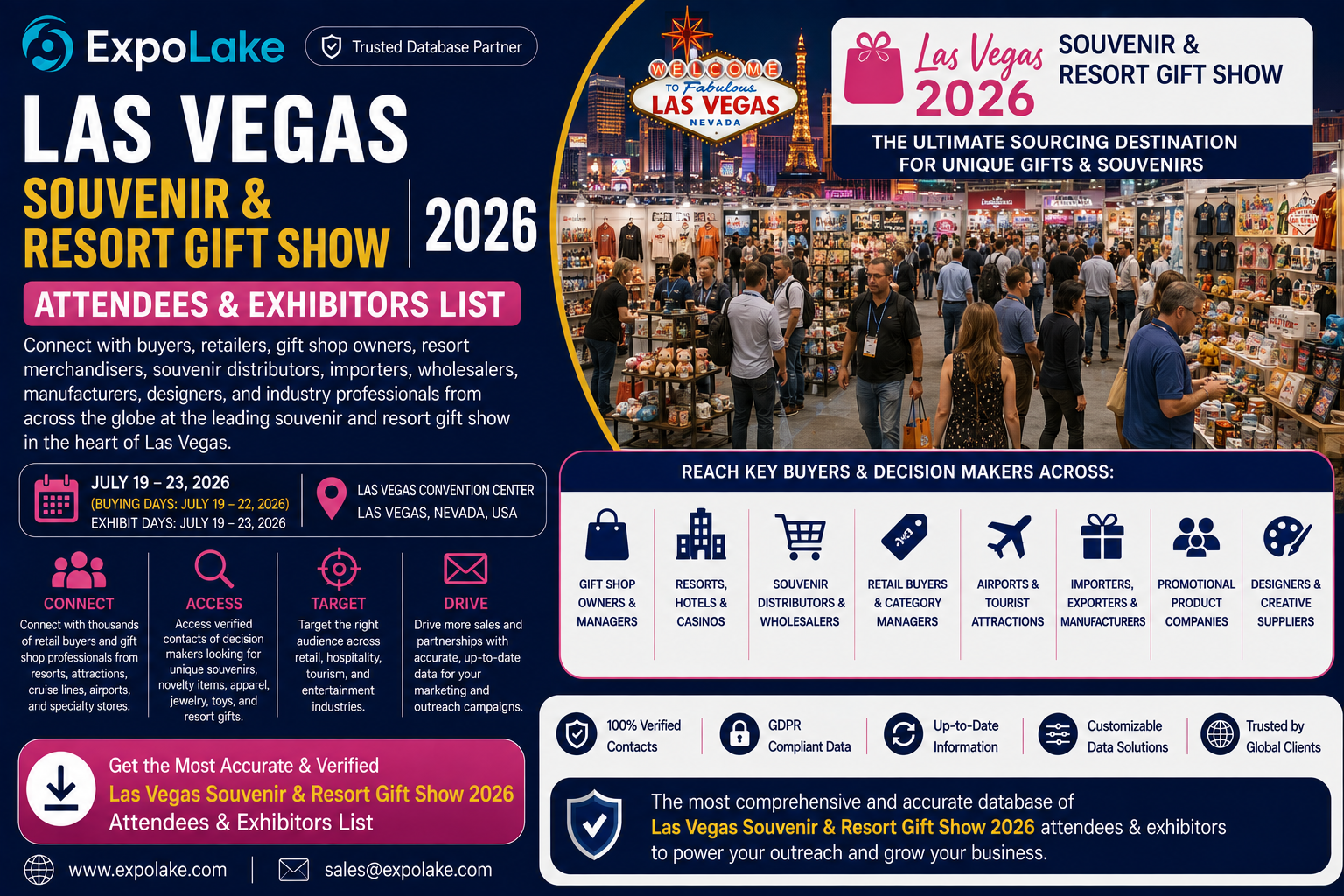 Las Vegas Souvenir Gift Show 2026 Attendees & Exhibitors
