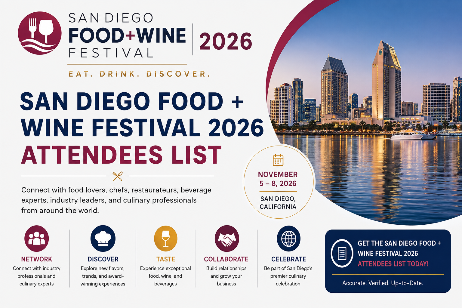 San Diego Food + Wine Festival 2026 Attendees List