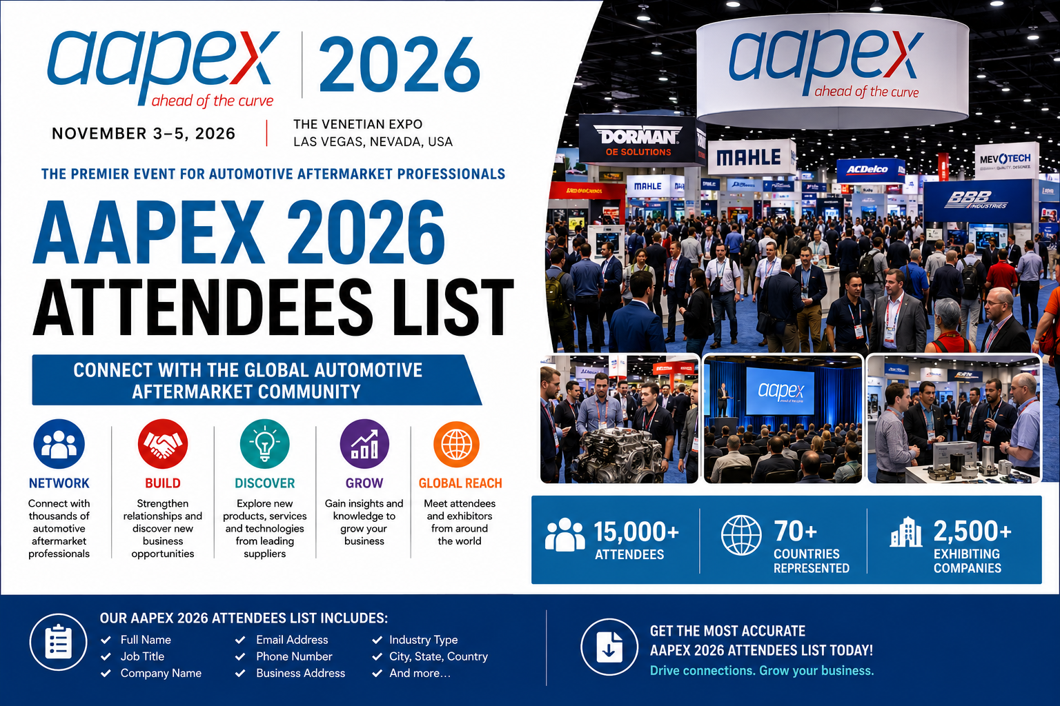 AAPEX 2026 Attendees List