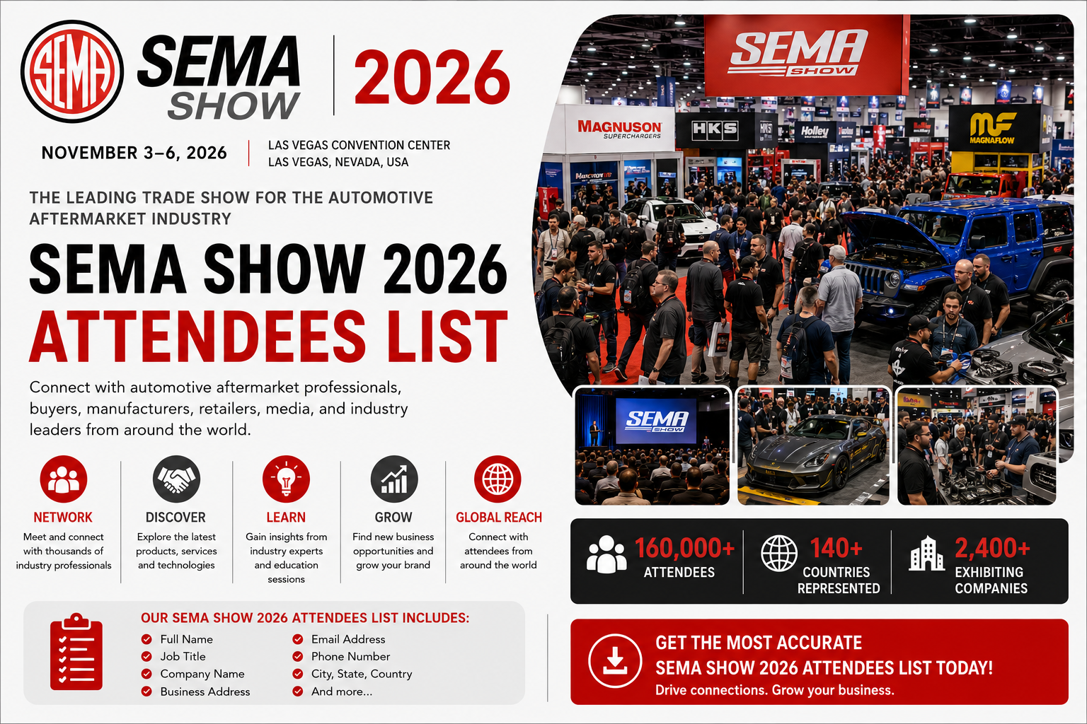 SEMA Show 2026 Attendees List