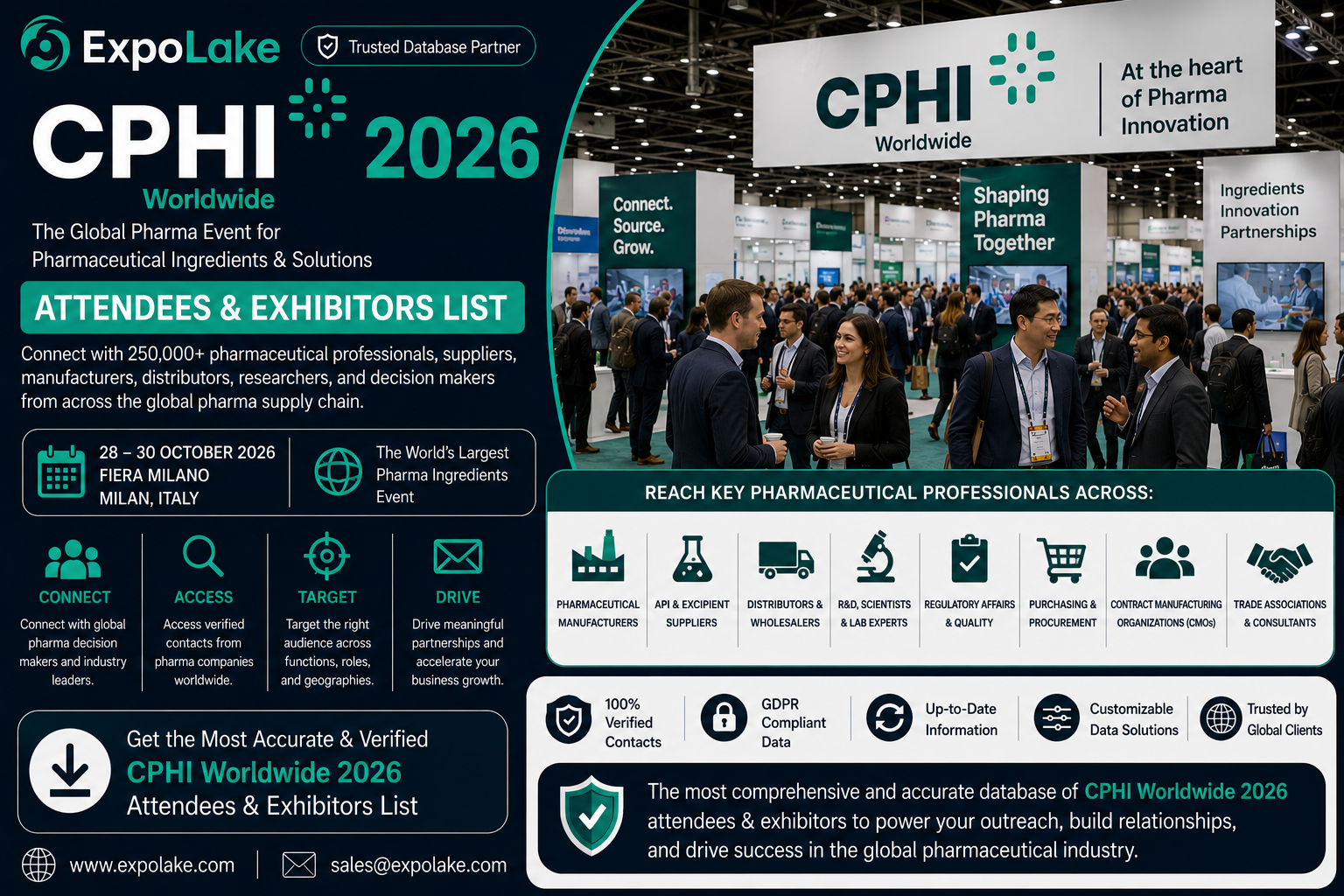 CPHI Worldwide 2026 Attendees & Exhibitors List