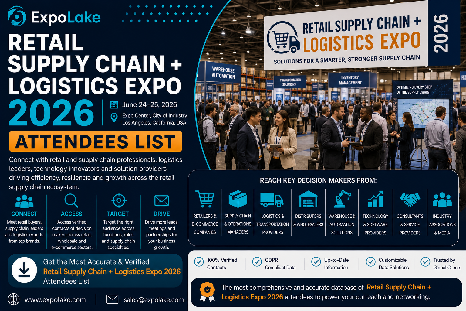 Retail Supply Chain + Logistics Expo 2026 Attendees List