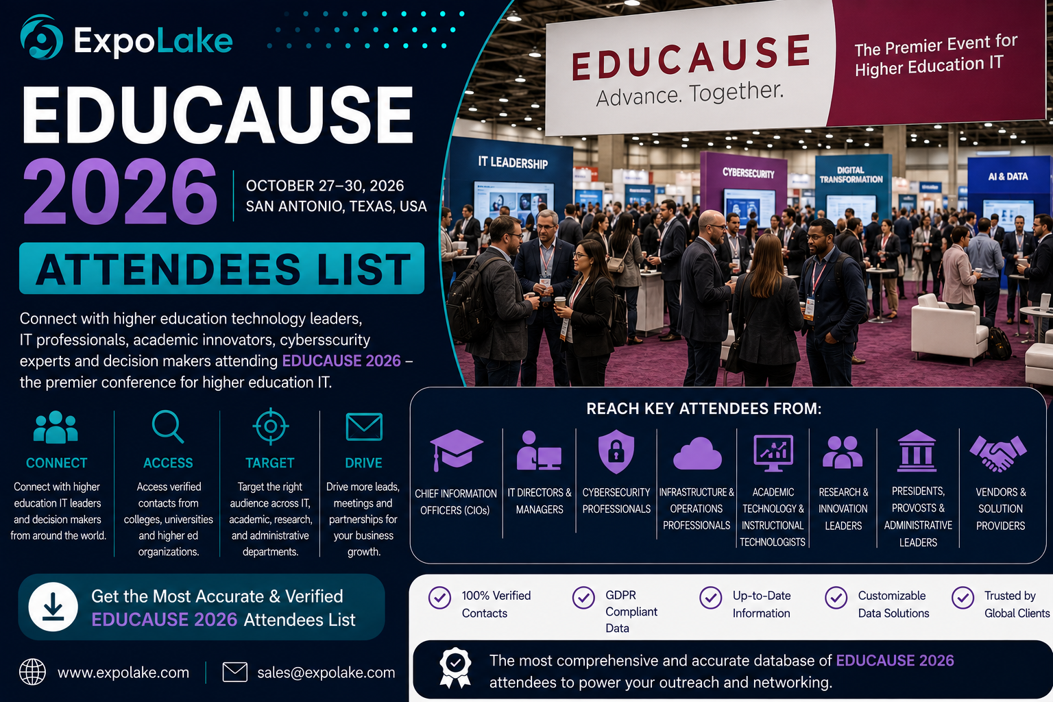 EDUCAUSE 2026 Attendees List