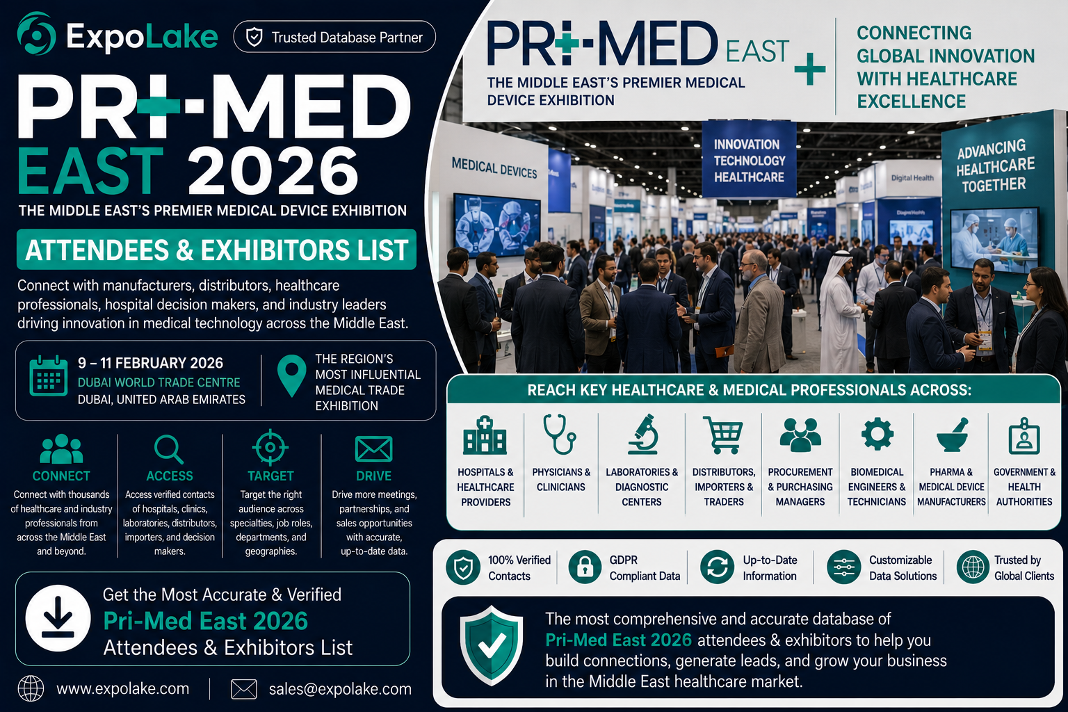 Pri-Med East 2026 Attendees & Exhibitors List