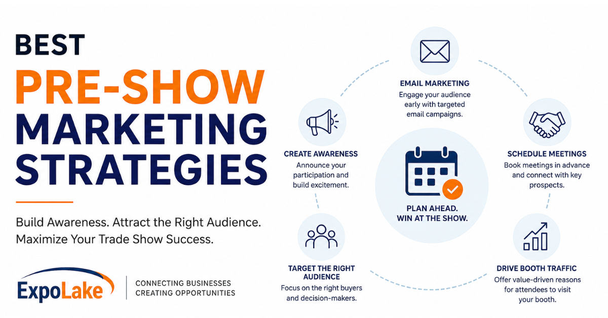 Best Pre-Show Marketing Strategies to Boost Trade Show Success | ExpoLake