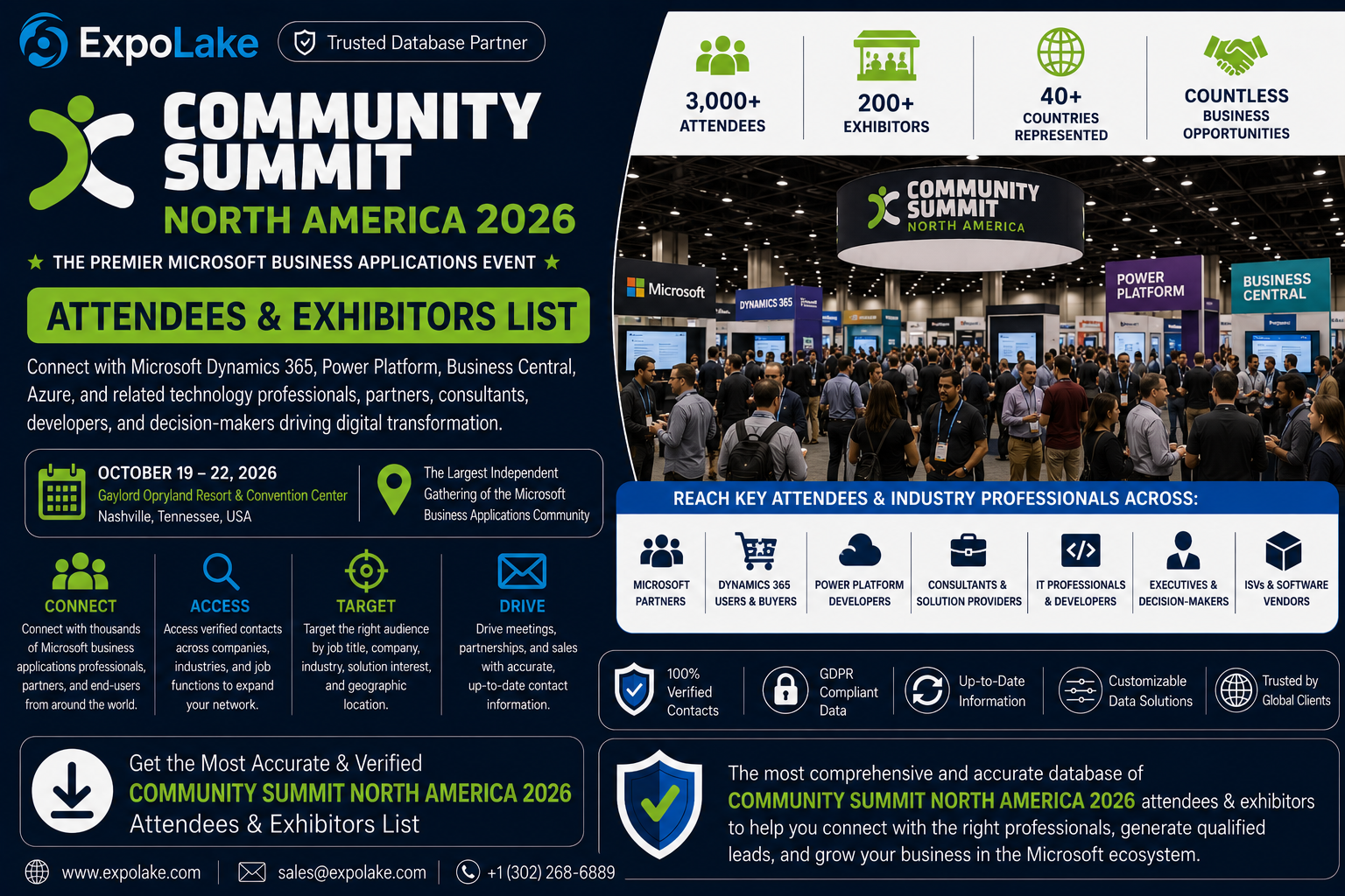 Community Summit North America 2026 Attendees & Exhibitors List