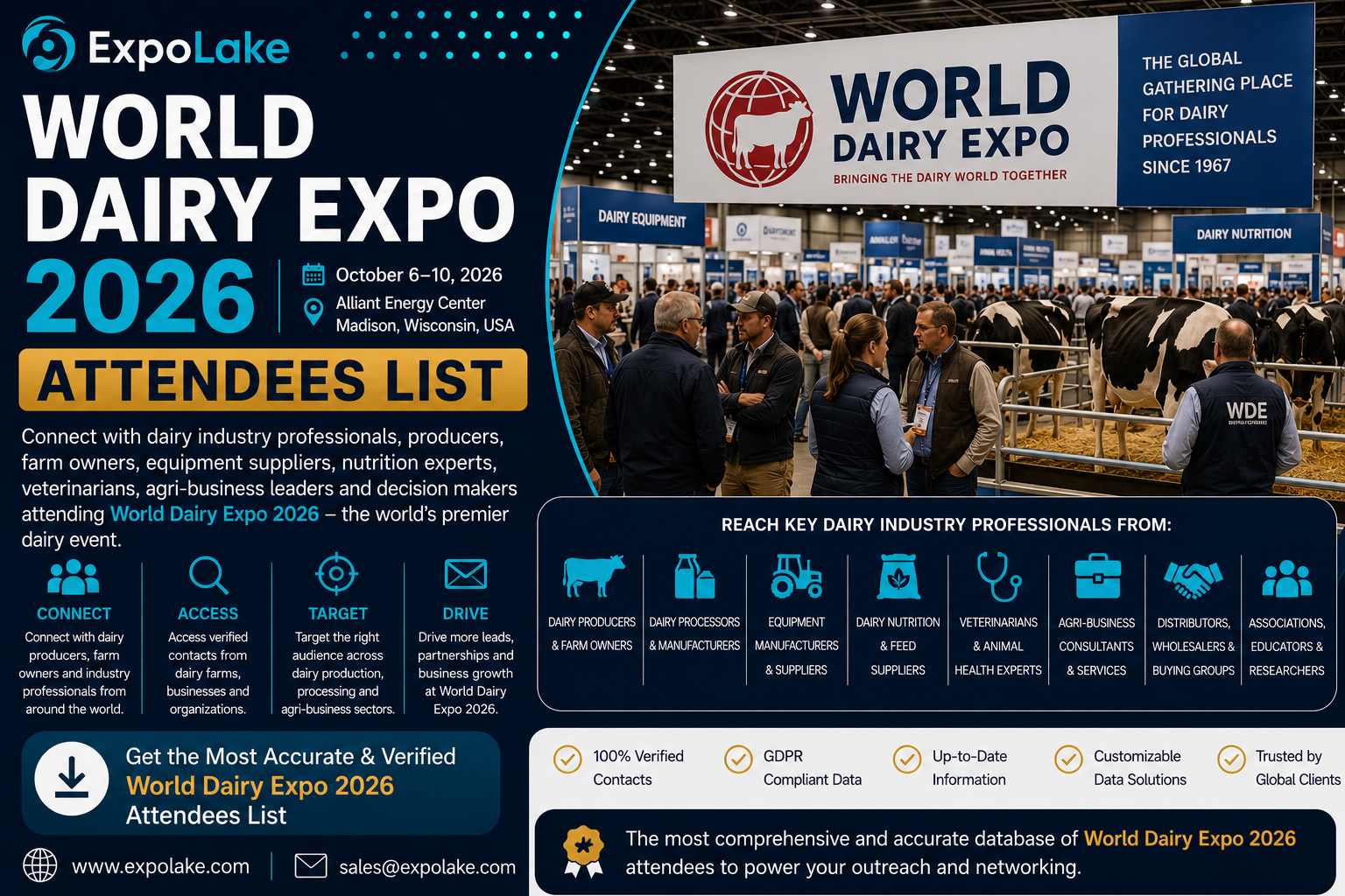 World Dairy Expo 2026 Attendees List