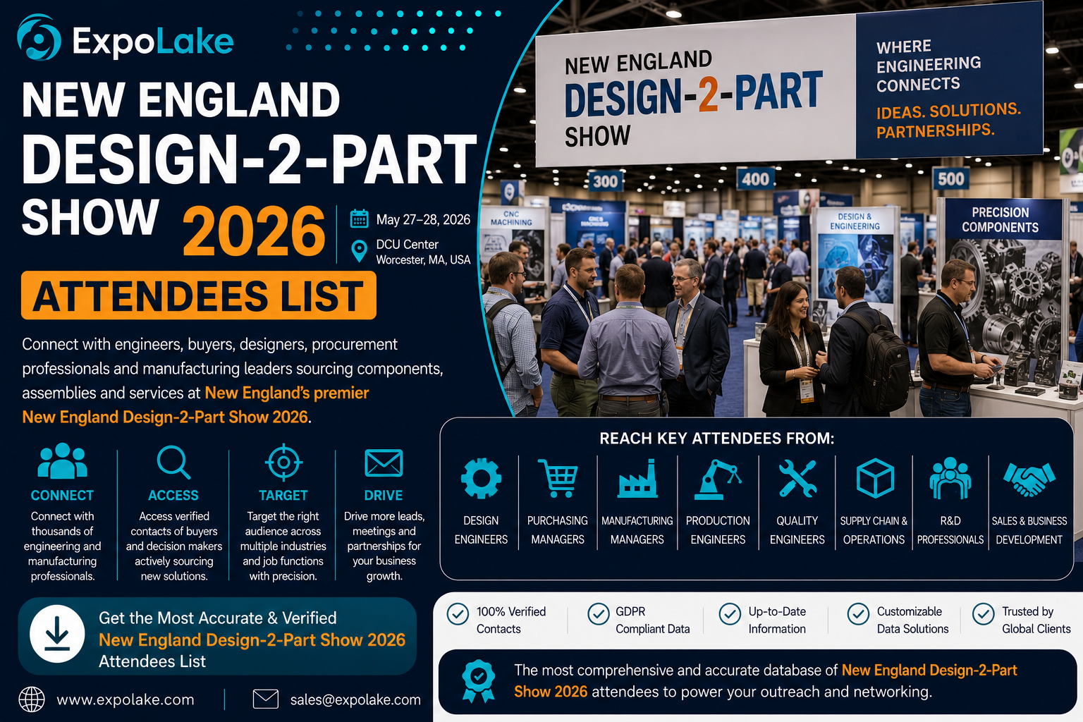 New England Design-2-Part Show 2026 Attendees List